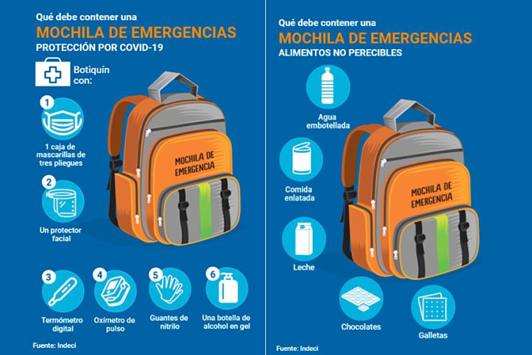 preparar mochila de emergencia para enfrentar un sismo