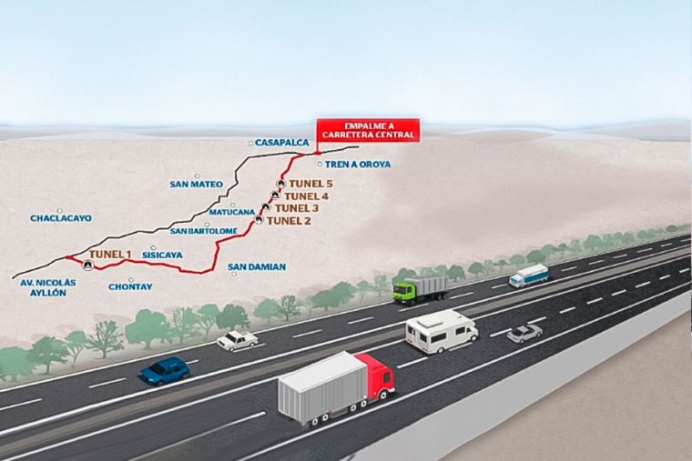 Gobierno a Gobierno: En mayo de 2021, el Estado peruano y el Gobierno de Francia suscribieron el acuerdo de Gobierno a Gobierno (G2G) para la construcción de la nueva Carretera Central Daniel Alcides Carrión (Foto: El Peruano). 